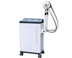 比利時Fysiomed短波治療儀