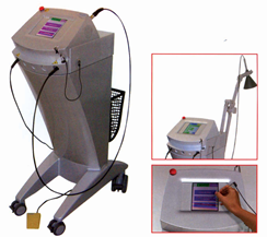 意大利Rainbow Drops三激光組合治療系統(tǒng)