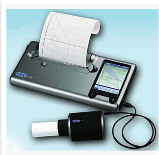 英國邁科MicroLab便攜式肺功能儀 