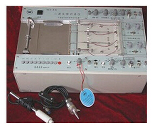 二道生理記錄儀 SLY-C