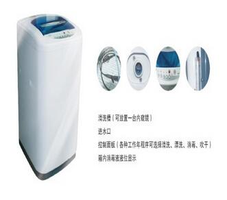 內窺鏡清洗機 NQX-1