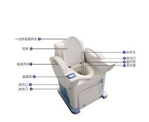 臭氧綜合治療儀 YGO3-II-D