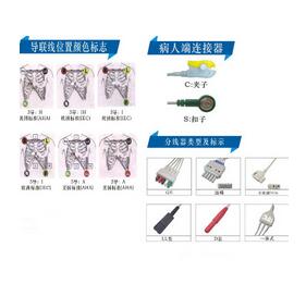 邁瑞/金科威一體式五導心電導聯線 U303-15SA