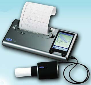 便攜式肺功能儀 MicroLab