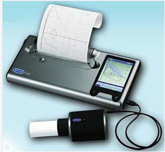 英國邁科肺功能儀Micro Lab