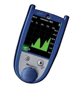 EMG吞咽障礙治療儀 Loguva