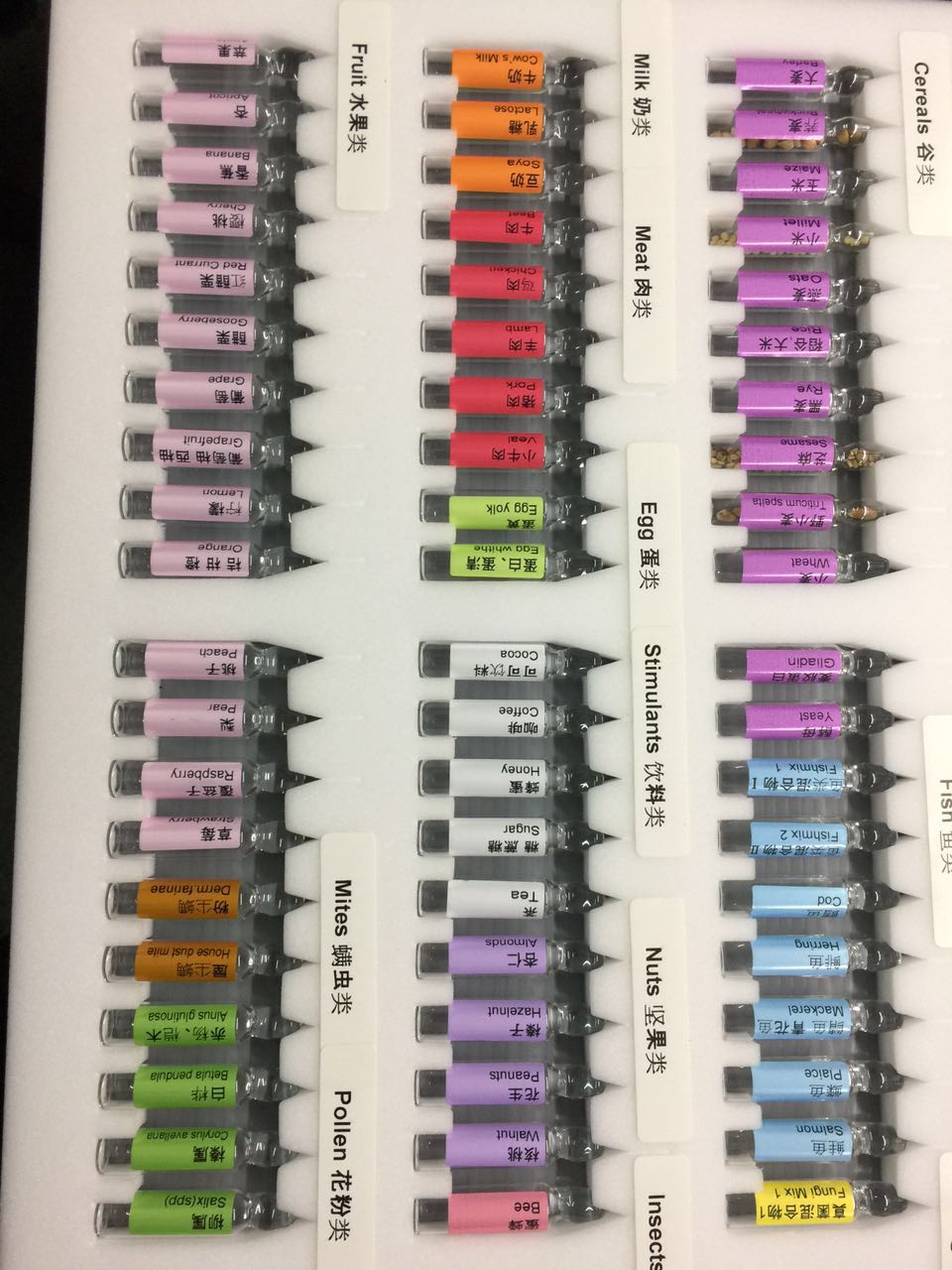 德國百康過敏原檢測試劑盒