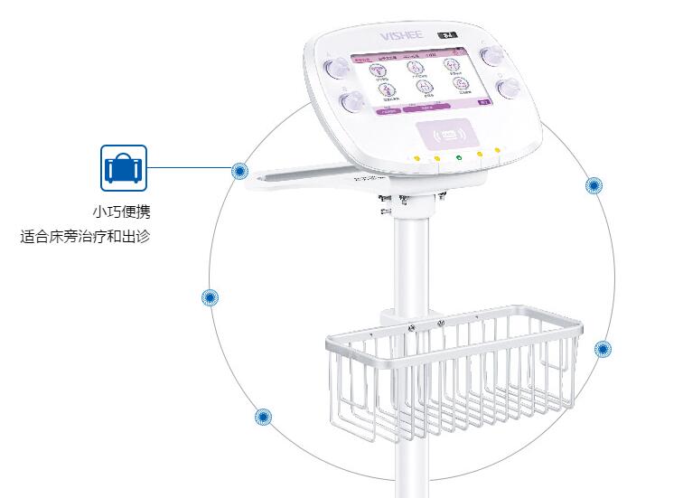 偉思S4醫(yī)院專用生物刺激反饋儀