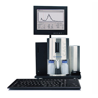 瑞士羅氏快速細胞分析儀 Casy