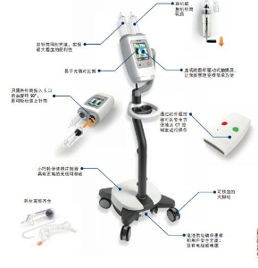 美德瑞達(dá)高壓注射器 Salient(DC009DW)