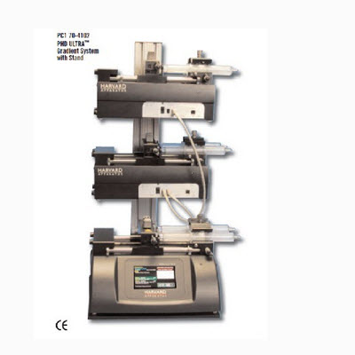 美harvard  微量注射泵 