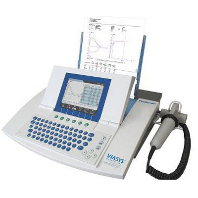 德國進口耶格便攜式肺功能儀 Flow Screen