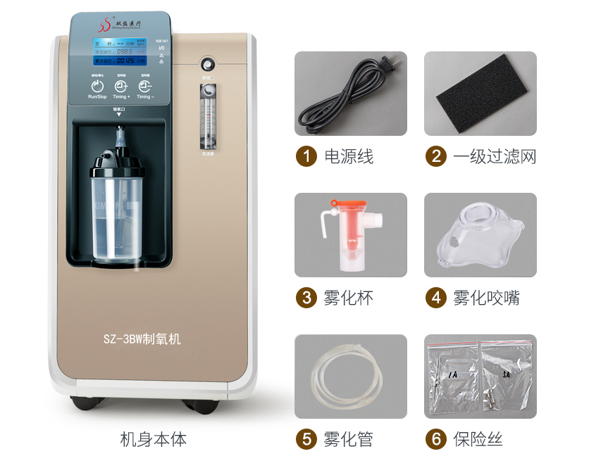 雙盛3L醫用級制氧機家用老人肺氣腫5升吸氧機家庭式氧氣機帶霧化