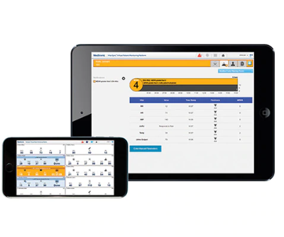 Vital Sync?預警得分(EWS)應用