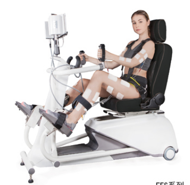 嘉盛  四肢聯(lián)動(dòng)