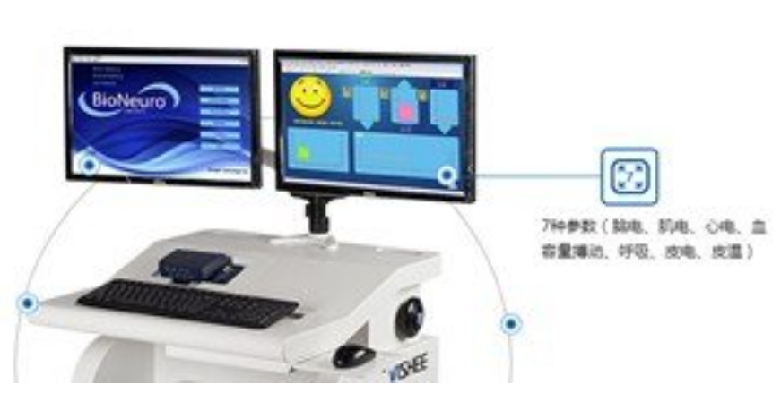 偉思多參數生物反饋.png