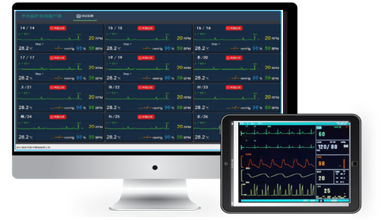 為麥*監(jiān)護(hù)系統(tǒng)