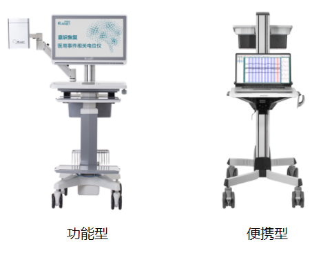 意識恢復醫用事件相關電位儀
