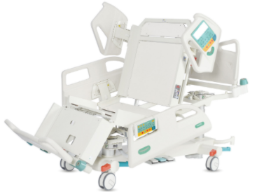 萬(wàn)瑞B(yǎng)C系列電動(dòng)床WRA I-H