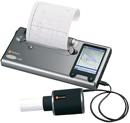 英國邁科MicroLab便攜式肺功能儀