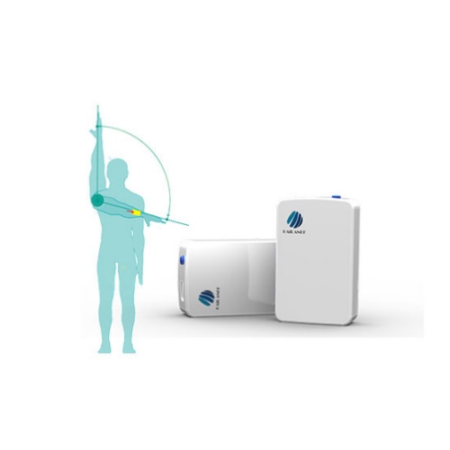 全身關節活動度評估