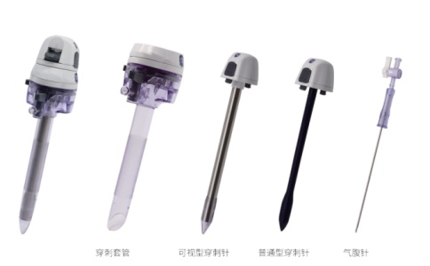 微度一次性套管穿刺器（套管穿刺針）