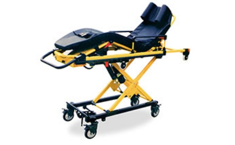 救護(hù)車擔(dān)架