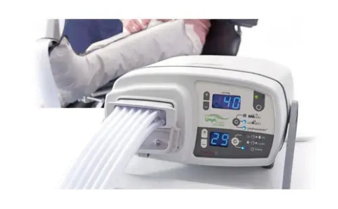 Astiland沖擊波治療儀 AS-ESWT